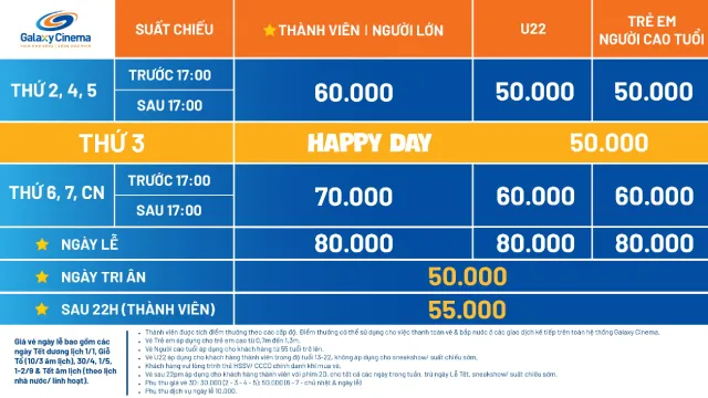 Giá vé tại Galaxy Cinema Đà Nẵng